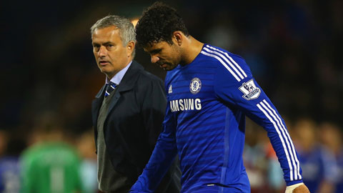 Mourinho bênh vực học trò sau vụ "bay đêm" của Costa và đồng đội