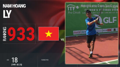 Lý Hoàng Nam lập kỷ lục mới cho lịch sử quần vợt Việt Nam