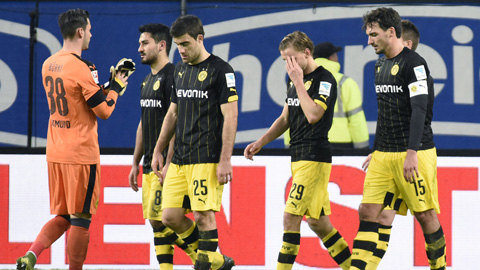 Bundesliga 2015/16: Có hay không cuộc đua vô địch?