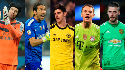 5 thủ môn xuất sắc nhất thế giới năm 2015
