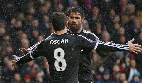 Costa và Oscar đang có phong độ cao dưới thời HLV Hiddink