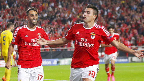 Nhận định bóng đá Benfica vs Maritimo, 02h00 ngày 7/1