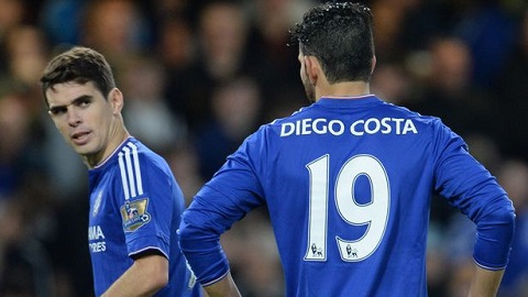Oscar phủ nhận đánh nhau với Costa