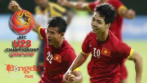Các con số cần biết về U23 Việt Nam và VCK U23 châu Á 2016