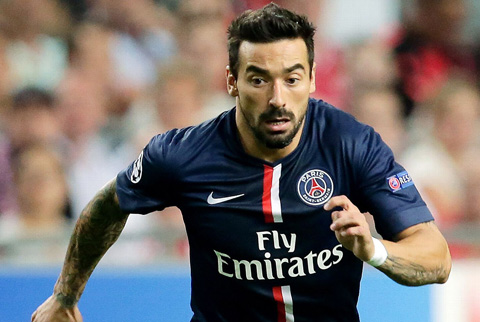 Lavezzi là mục tiêu mua sắm hàng đầu của Inter Milan