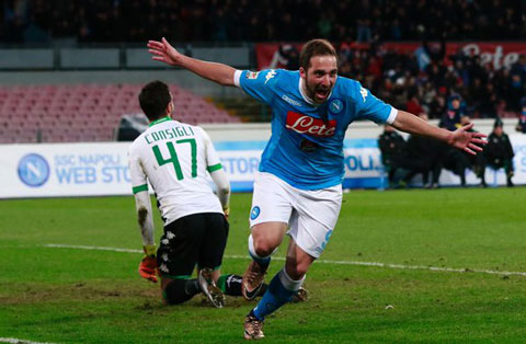 Những pha làm bàn của Higuain không đảm bảo được thắng lợi cho Napoli