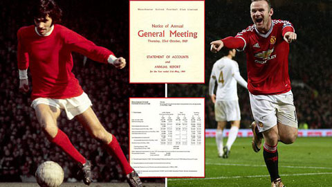 Lương tuần của Rooney đủ trả lương cả năm cho thế hệ George Best