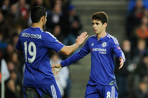 Oscar và Diego Costa đang chơi rất ăn ý