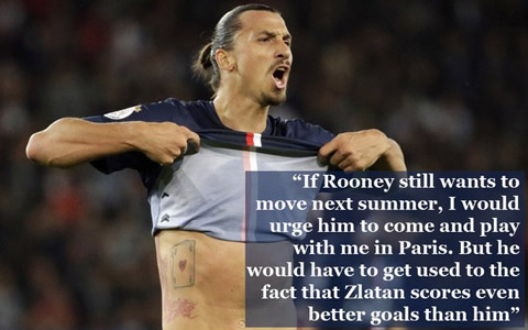 Trong mắt bản thân, Zlatan là số 1