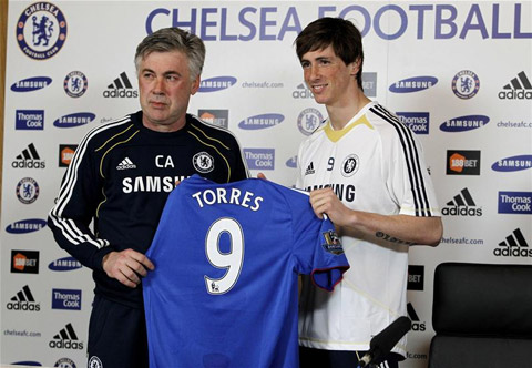 Torres được Chelsea mua về với giá kỉ lục