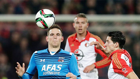 Nhận định bóng đá Feyenoord vs AZ Alkmaar, 02h45 ngày 4/3