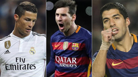 Sự khác biệt giữa Messi, Suarez và Ronaldo