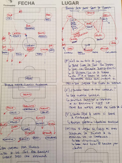 Ghi chú của Zidane