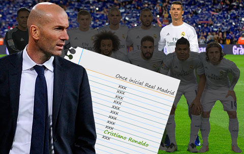 Đội hình ra sân của Real đêm nay sẽ gồm Ronaldo và 10 cầu thủ khác