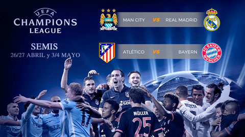 Bốc thăm bán kết Champions League: Man City vs Real Madrid, Atletico vs Bayern