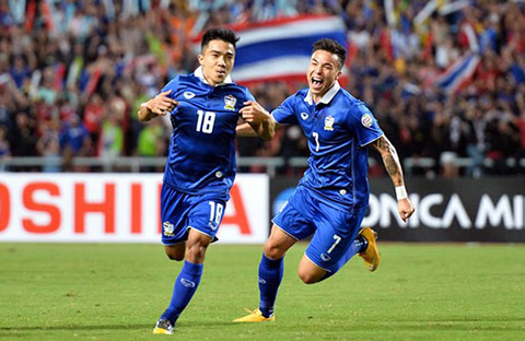 Thái Lan muốn giành 17/30 điểm tối đa ở vòng loại cuối cùng World Cup 2018