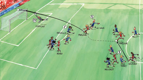 Pha ghi bàn tuyệt đẹp của Ray Parlour trong trận chung kết FA Cup 2002