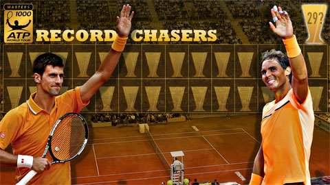 Djokovic và Nadal trước mốc 29 ATP Masters