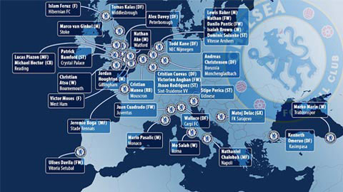 Những cầu thủ được Chelsea mang đi cho mượn trên khắp châu Âu