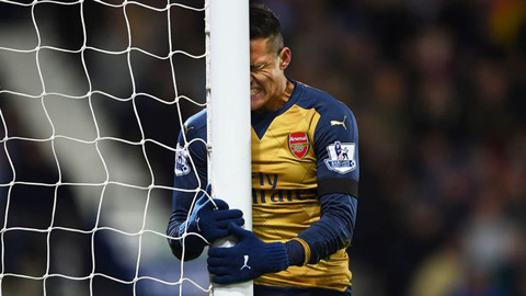 Arsenal sẵn sàng mở đường cho Alexis Sanchez rời Emirates