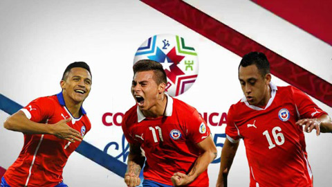 Chân dung ĐT Chile tại Copa America 2016