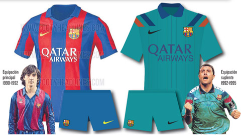 Barca sử dụng áo đấu mới giống hệt cách đây 1 năm