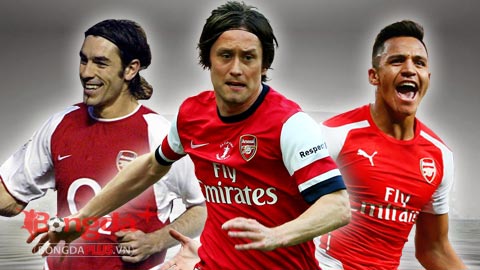 Sanchez & những số 7 huyền thoại của Arsenal