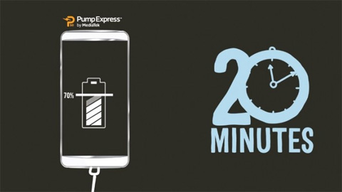 Công nghệ sạc nhanh mới giúp pin smartphone đạt 70% sau 20 phút