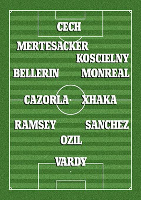 Sơ đồ 4-2-3-1 với Vardy đá cắm