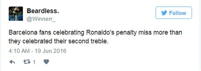 CĐV Barcelona ăn mừng Ronaldo trượt penalty còn hơn cả họ ăn mừng 