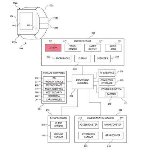 Hình ảnh được cho là bằng sáng chế tích hợp camera trên Apple Watch 2