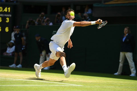 Marin Cilic