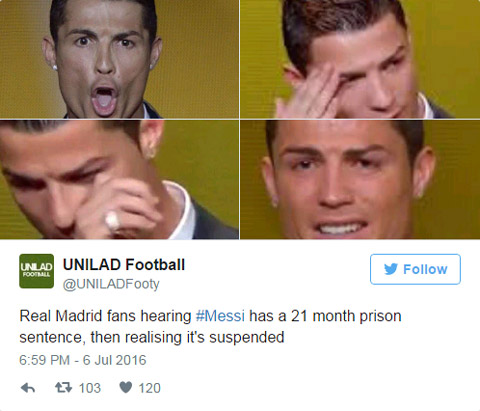 Biểu cảm của Ronaldo từ việc nghe tin Messi nhận án tù cho đến việc đó chỉ là án tù treo