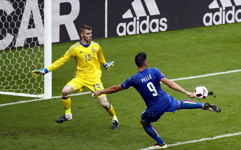 Pelle ghi bàn quyết định giúp Italia vượt qua Tây Ban Nha