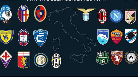 Serie A mùa 2016/17 khai mạc ngày nào?