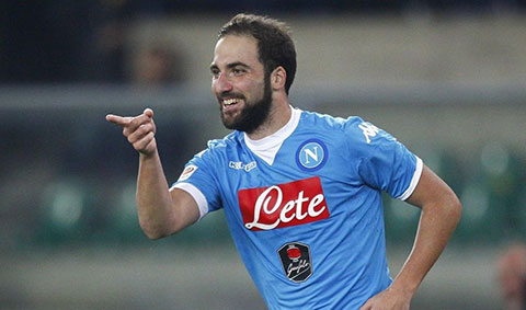 Higuain là cầu thủ đắt giá thứ 3 thế giới và là đứng thứ 3 trong danh sách cầu thủ có tổng giá trị chuyển nhượng cao nhất