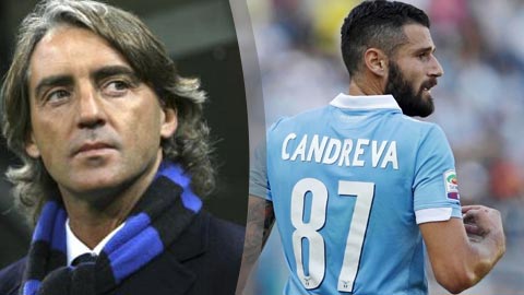 Tương lai của Mancini ở Inter tùy thuộc vào... Candreva