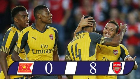Arsenal vùi dập Viking 8-0, Dortmund bị Sunderland cầm hòa