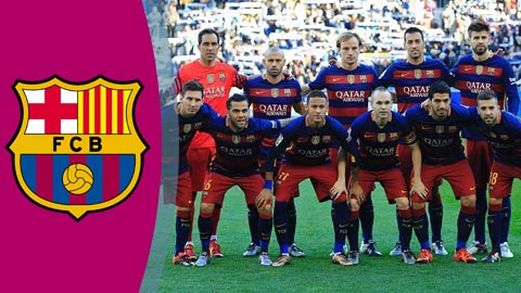 Barcelona mùa 2016/17: Gã khổng lồ trở lại