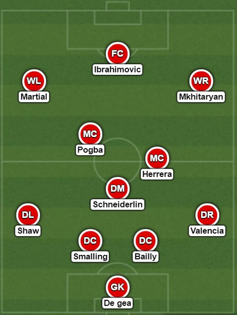 Sơ đồ 4-3-3