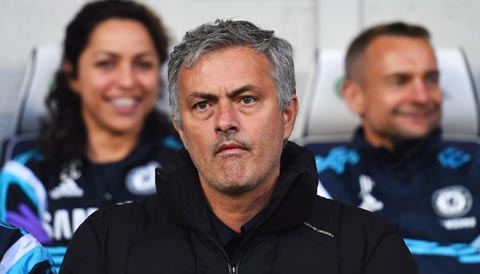 Ai là nạn nhân của ai trong thế giới của Mourinho