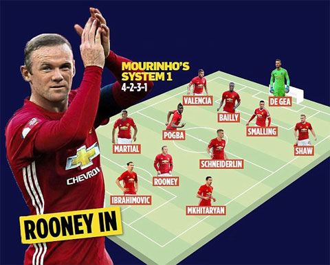 Rooney đá hộ công nếu M.U chơi với sơ đồ 4-2-3-1