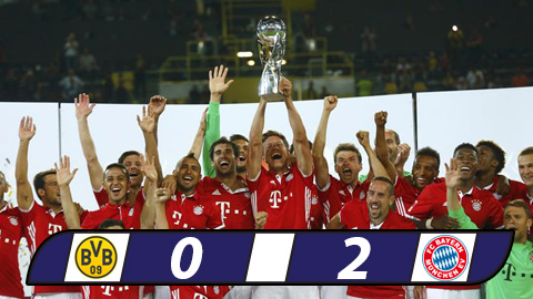 Trả nợ Dortmund, Bayern giành Siêu Cúp Đức