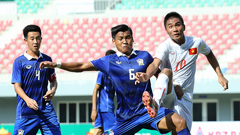 Lịch thi đấu, kết quả của U19 Việt Nam tại giải giao hữu U19 Quốc tế 2016