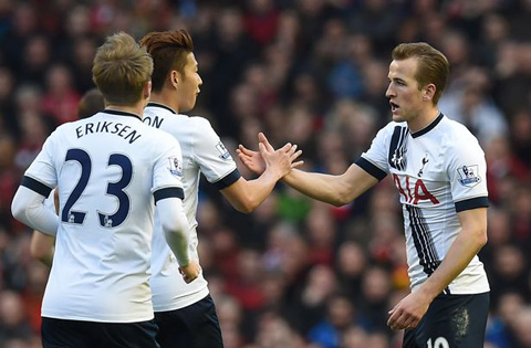 Sẽ không dễ để Tottenham giành chiến thắng