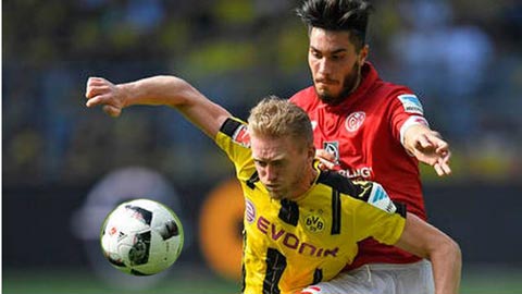 Bundesliga 2016/17: Các tân binh cần thêm thời gian