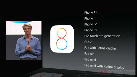 Từ phiên bản iOS 8, iPhone 4 đã không còn nhận được hỗ trợ phần mềm từ Apple