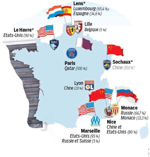 Bản đồ chủ ngoại của Ligue 1 và Ligue 2