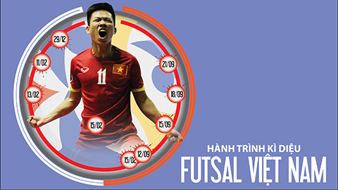 [Infographic] Hành trình World Cup thần kỳ của ĐT futsal Việt Nam