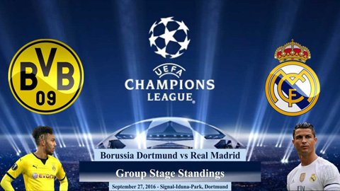 Link xem trực tiếp loạt trận Champions League đêm nay (28/9)
